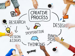 Creative and Design Thinking Training Course