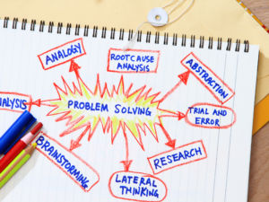 Strategic Problem Solving Training by Leap To Success