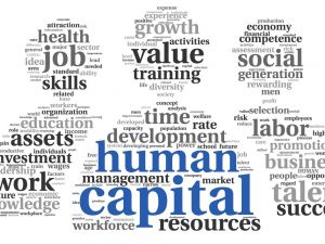 Human Resources Training Courses