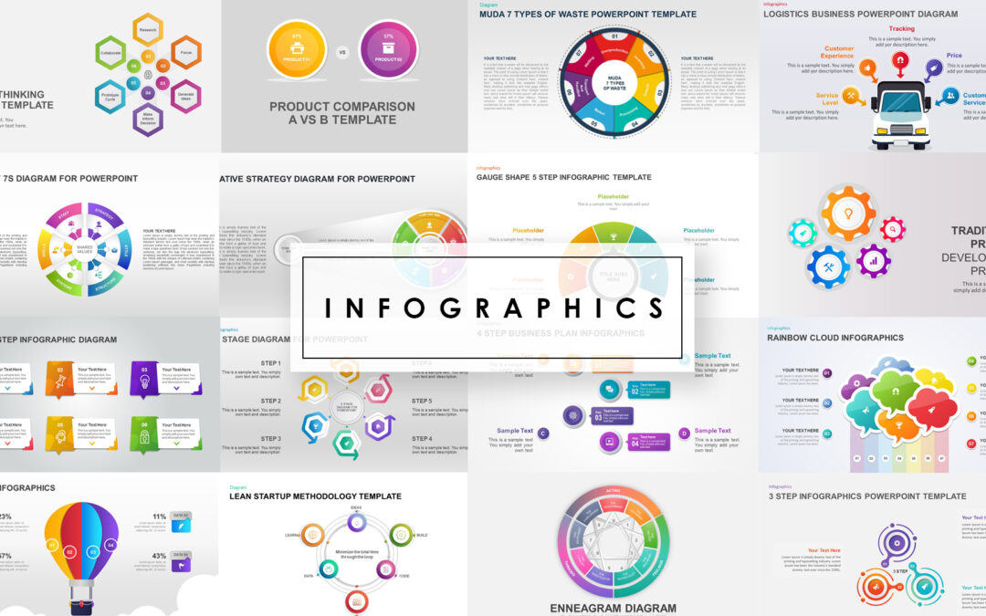 Animated Infographics